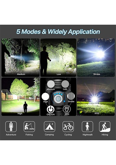 Jeemson Çok Fonksiyonlu Şarj Edilebilir El Feneri - 5000mah Pil, 5 Aydınlatma Modu, Tip-c Şarj, Su Geçirmez Siyah