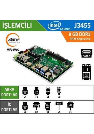 Jetway 3.5' Sbc Mf94v00 J3455 2lan 4usb Hdmı Anakart
