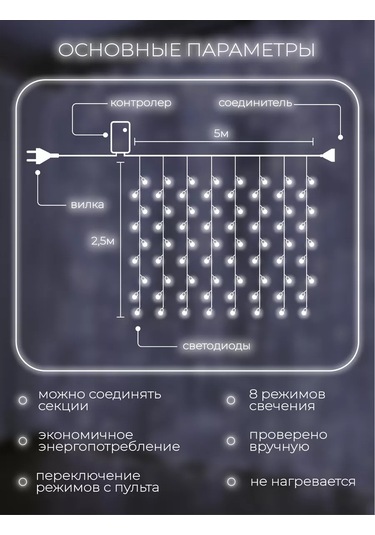 Sweetcozyhome Işık Şeridi 176398516