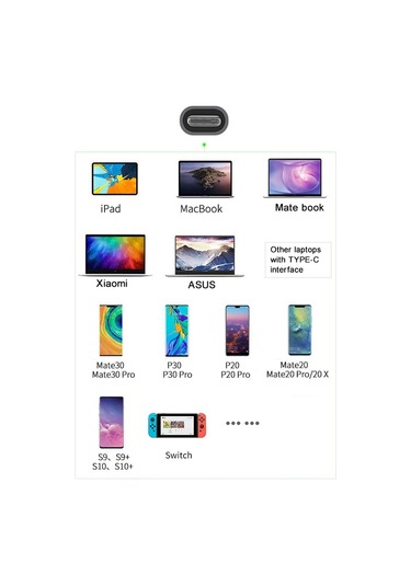 Cbtx 4'ü 1 Arada Type-c Bağlantı İstasyonu Taşınabilir Usb-c Hub Adaptörü Type-c Ayırıcı - Usb 3.0+hd+vga+usb-c