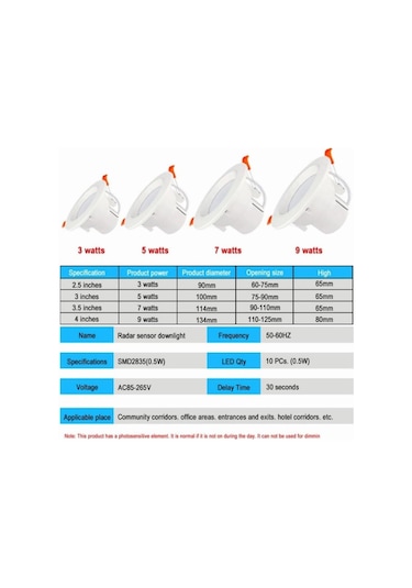 Led Radar Algılama Tavan Lambası Downlight Banyo Merdivenleri Balkon Ac 85-265v 5w/7w/9w Akıllı Radar Sensörlü Aydınlatma 7w