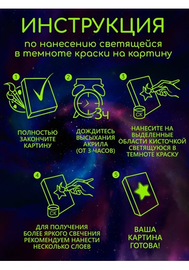 Fluid Siyah Tuval Üzerine Numaralı Resim 40x50 Cm 390696756