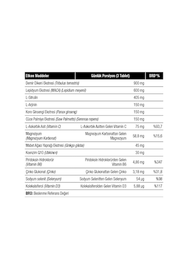 Tribu90 Tribulus Terrestris & Lepidyum (Maca) Eki 90 Tablet
