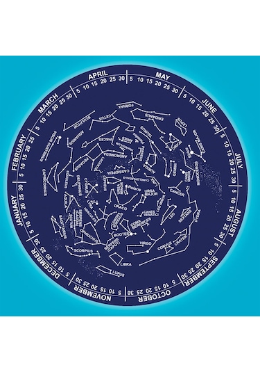 Clementoni İlk Keşiflerim Seti Planetaryum - Clementoni Bilim ve