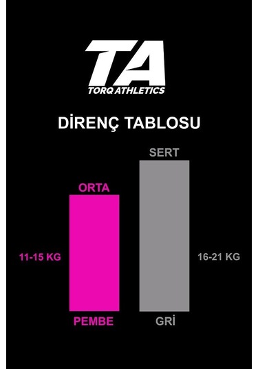 Torq Athletics Loop Band Direnç Bandı Sert - Gri