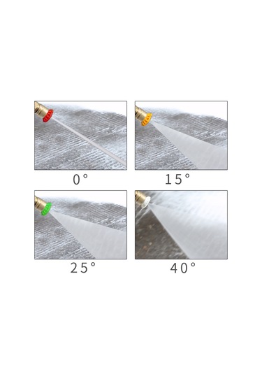 Youmex 5'li Basınçlı Yıkama Nozul Seti - 0,15,25,40 Derece + Köpük Nozulu - Hızlı Bağlantı