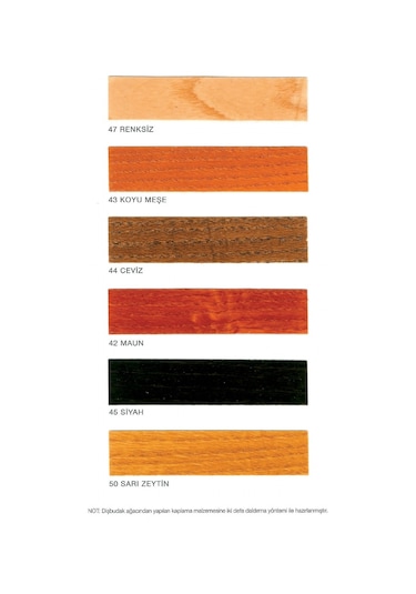 Permolit Vernikli Ahşap Koruyucu Renk Ve Litre Seçiniz