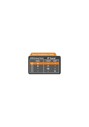 Heromaster 5mp 8 Kanal Xmeye Kamera Kayıt Cihazı
