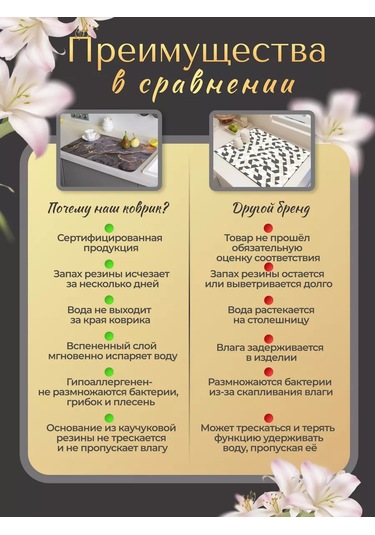 Cozy Vibe Emici Diatomit Bulaşık Kurutma Matı 219633642 Siyah