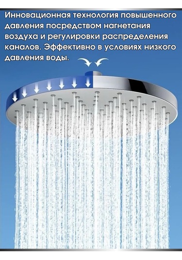 Snabzenec Troopikal Duş Yağmurlama Üst Başlık 438857575 Siyah