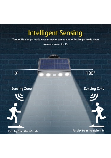 Yifomall Solar Enerjili Dış Mekan Duvar Lambası, 3 Aydınlatma Modu, 6m Sensör, Ip65 Su Geçirmez, 2 Adet, Beyaz Kasa, Sıcak Işık
