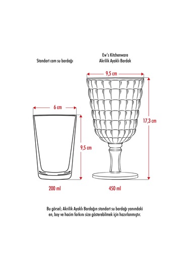 Allegra Füme 6 Lı Kadeh Bardak Seti 750 Ml Akrilik Malzeme - Cam Değildir Kırılmaya Dayanıklı
