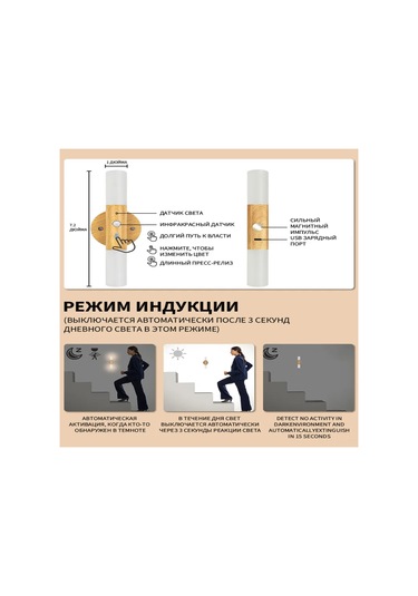 Kangvka Akrilik İki Kafa Hareket Sensörlü Zirve/ Koridor Gece Lambası - Usb Şarjlı Dönebilen Akıllı Duvar Aydınlatması Batarya Dahil Ahşap