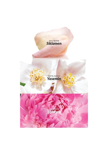 Avon Celebre Kadın Parfüm EDT 2 x 50 ML