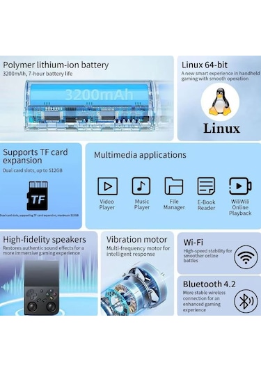 Anbernıc Rg 35xxpro Taşınabilir Retro El Konsolu 4 Renk Seçenekli