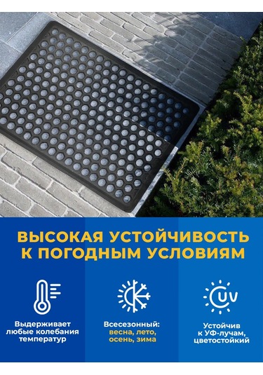 Blabar Lastik Kapı Önü Paspası, Hücreli, 40x60 Cm 308124894 Siyah