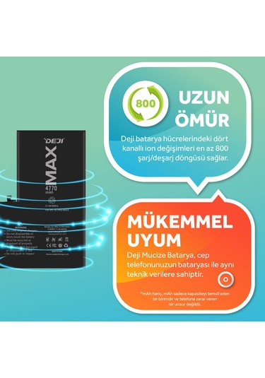 İphone Uyumlu 15 Pro Max Mucize Batarya Deji 4770mah - Yüksek Kapasite