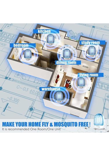 Youmex 20-50 M² Abs Elektrikli Moskit Öldürücü Lambası, 1w Güç, Beyaz/mavi, Ce Rohs Sertifikalı, 2 Adet Hediye Kutusu
