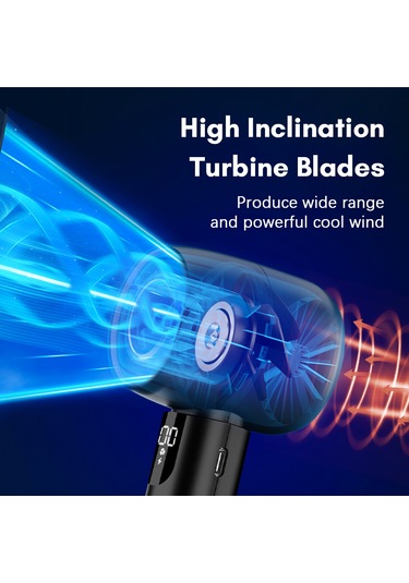 Fosenze El Fani Mini Taşınabilir Turbofan, 5 Hızlı, Led Ekranlı, Düşük Gürültülü, Dahili Li-pol Batarya Beyaz Beyaz