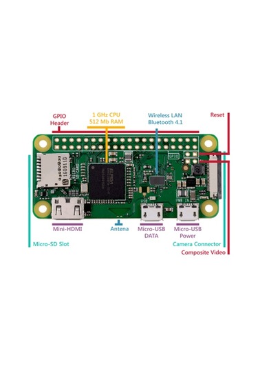 Raspberry Pi ZERO W