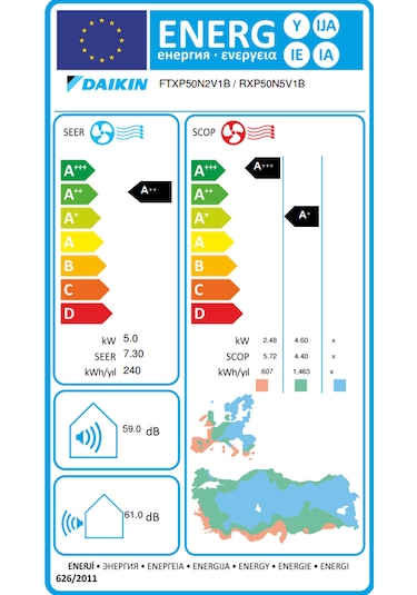 Daikin Shira Eco FTXP50N A++ 18000 Btu Inverter Duvar Tipi Klima