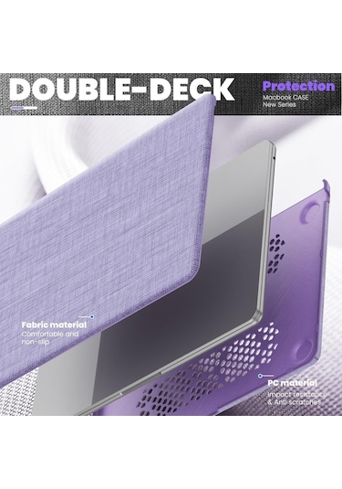 Macbook Uyumlu Pro 13inç A2159 A1989 A1706 A1708 Kılıf Nubuk Üçgen Standlı Havalandırmalı Kapak 2019/2016 Lila