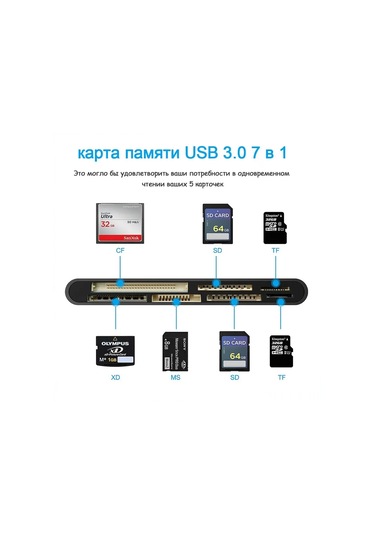 Gajeena Usb 3.0 Çok Fonksiyonlu Kart Okuyucu - Cf/xd/ms/sd/tf Kartları İçin Yedi Fonksiyonlu Usb Adaptörü