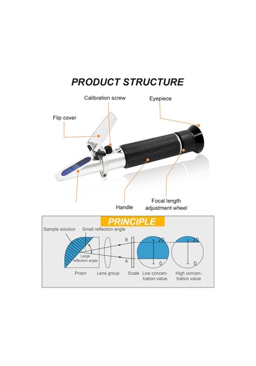 Springsun Jy009 El Tipi Refraktometre - 0-22 Bé, 0-25%alkol, 0-40 Brix 3'ü Bir Arada Şarap Ölçüm Aleti Alüminyum, Siyah