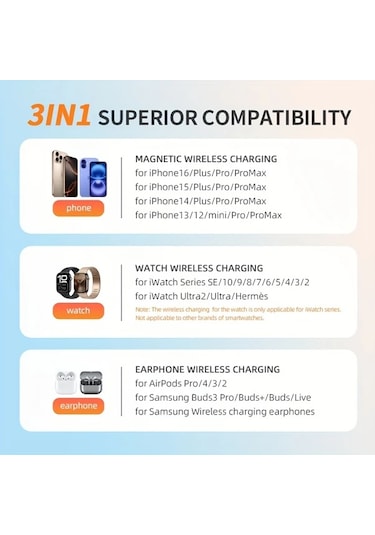 Topshop1 Beyaz Qi2 Manyetik Kablosuz Sarj Cihazi 3u 1 Arada Kuğu Tasarimli İphone Uyumlu 16 15 14 13 12 Watch Airpods Pro 4 3 2 Icin 18w Renkli Led