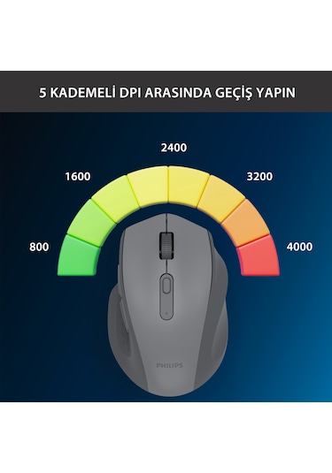 Philips SPK7547 Bluetooth Kablosuz Çift Modlu 4000DPI 7 Tuşlu Optik Mouse