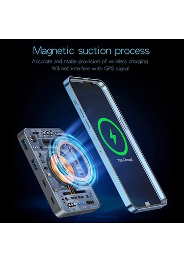 Willowhaven 10 İn 1 Usb C Dock Istasyonu 100w Pd Hizli Sarj Sd Tf Kart Yuvalari