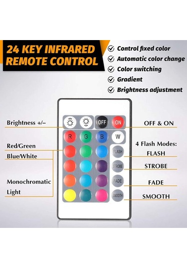 Pvf110, Phv1210, Pv1020l, Pd11420l, Phv1810 1820lf/g İçin Elektrikli Süpürge Aksesuarları Filtre Ekranları