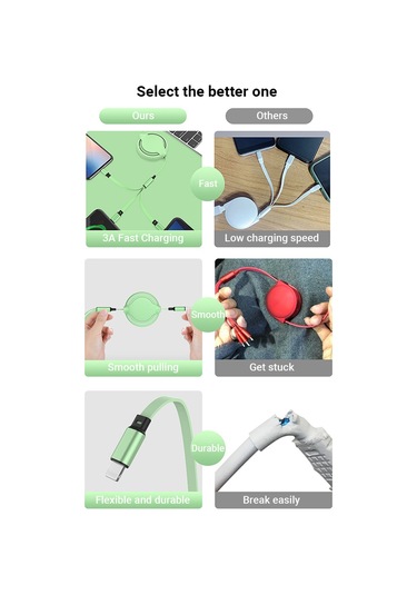 Singree 3'ü 1 Arada Hızlı Şarj Kablosu - Lightning/type-c/micro Usb - 120cm Esnek Silikon