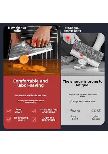 Mufunye Hafif Kadınlar İçin Evde Kullanım Multifonksiyonlu Keskin Bıçak: Et-vejetal Kesim, Şişe Kapağı Açma, Dayanıklı Dövme Bıçak 60 + Uçluk Diğer