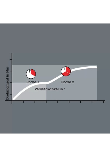 Wera 840/1 Btz Bits, 2.5 X 25 Mm