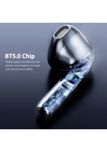 Kosona Aigo T20 Beyaz Bluetooth 5.0 Kulak İçi Kulaklıklar - Spor Ve Oyun İçin Akıllı Dokunmatik, Hızlı Eşleşme, 5 Saat Müzik Süresi