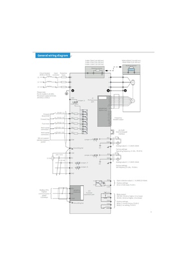 Inovance Md500t22g/30pb-plus-ınt ,22kw/30kw/380v Ac Motor Sürücü