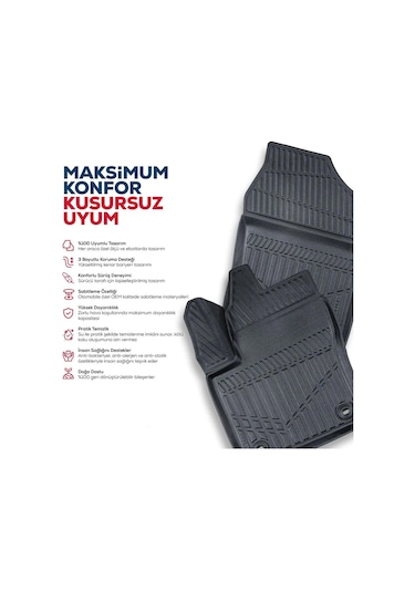 Renault Duster 4x2 Ecog & E-tech Full Hybrid 2024- 2025 4d Paspas Ve Üst Kısım Bagaj Seti Hediyeli