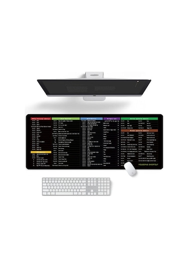 Besthome1 Ofis Klavye Mouse Pad, Lastik Tabanlı, Temizlenme Kolay, Excel Kısayol Hatırlatıcı, M Boyut