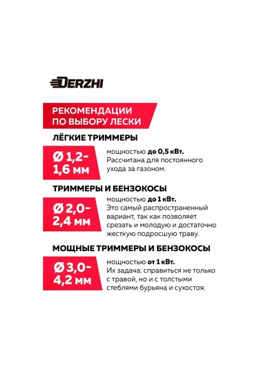 Derzhı Bidon İçin Kare Misina 3,0 Mm, 15 Metre 228233160