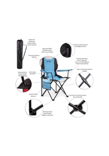 Sportlife Evolite Nature Katlanabilir Kamp Koltuğu 2'li Set Turkuaz