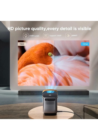 Toptro Tr23 Mini Projektör 1080p, 15000 Lümen, 4d/4p Keystone Ve Zoom Desteği
