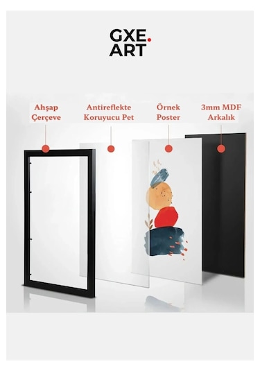 Modern Mutfak Estetiği Ahşap Çerçeveli Poster Tablo 83