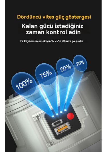 Jian Fan Led Çok Fonksiyonlu Güneşkamp Lambasıev Acilmekan Usb Şarj Kamp Lambası Beyaz