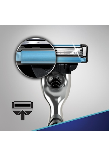 Gillette Mach3 Start Yedek Tıraş Bıçağı 2'li