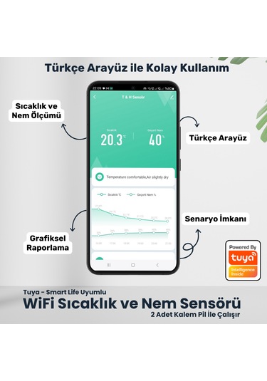 Wifi Sıcaklık Ve Nem Sensörü Tuya - Smart Life Uyumlu