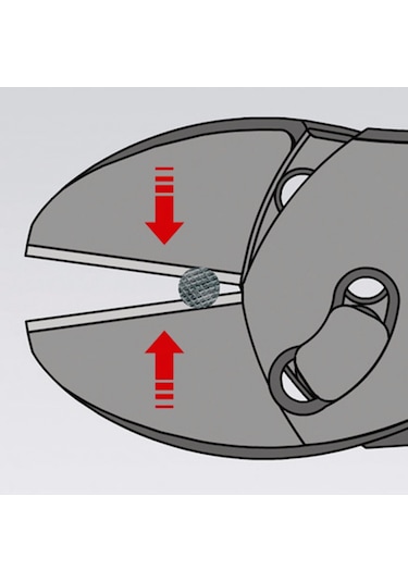 Knıpex Twinforce Yan Keski 180 Mm 7372180
