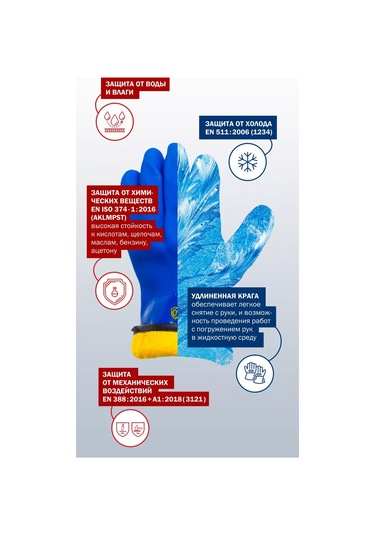 Gward Barrel Zima Kışlık Asit Ve Alkali Dayanımlı İşit Eldivenleri 176829622