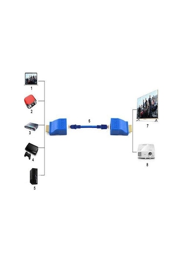 Powermaster Hdmi To Rj45 Cat6 Extender 30Metre