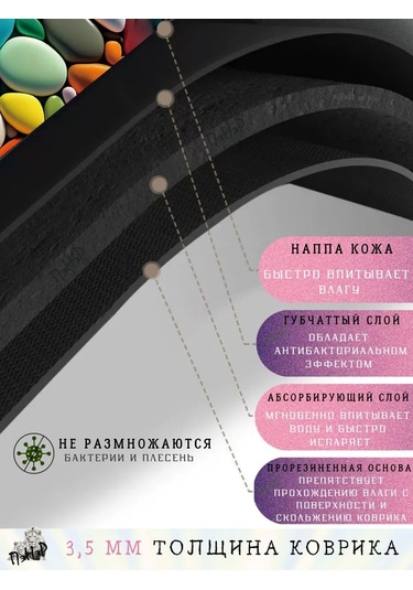 Pener Banyo Ve Tuvalet İçin Kaymaz Hızlı Kuruyan Paspas 394207758 Açık Mavi